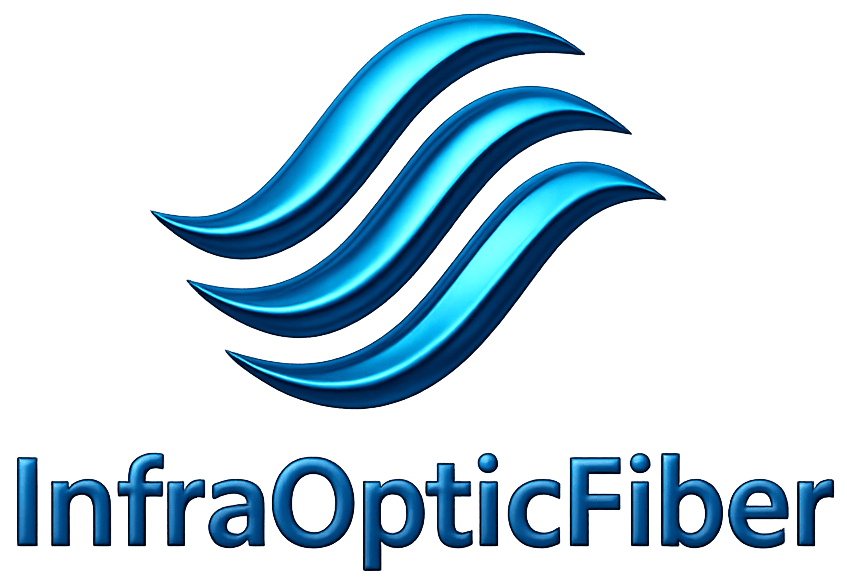 Logo InfraOpticFiber UniFiber Maroc Morocco